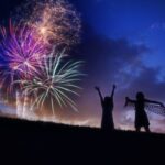 Western cities are threatened by Fourth of July fireworks that might cause Wildfire